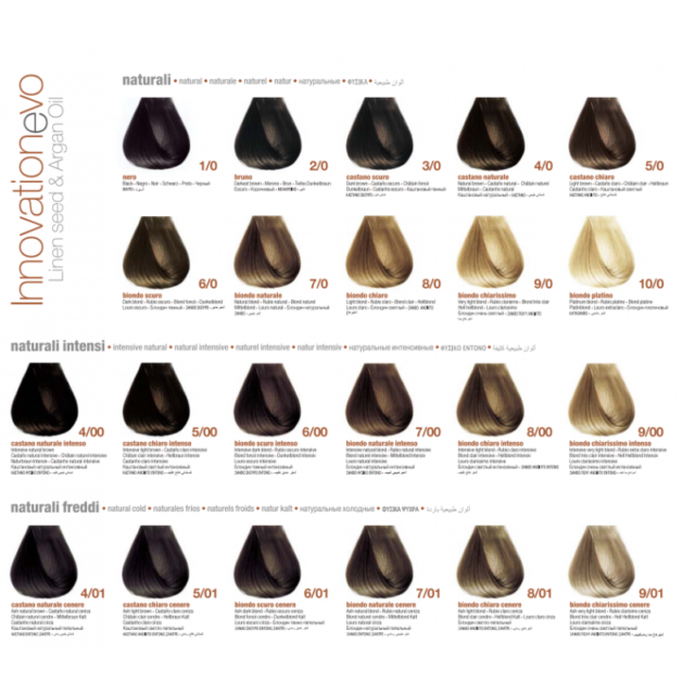 Tinta Innovationevo - BBCOS