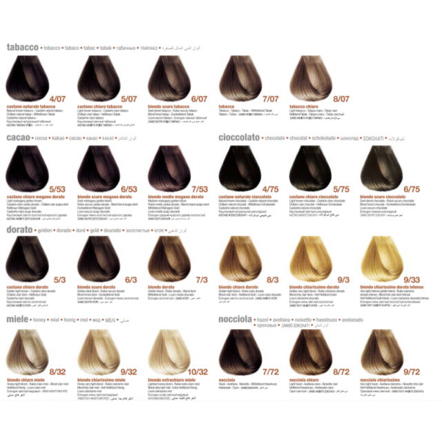 Tinta Innovationevo - BBCOS